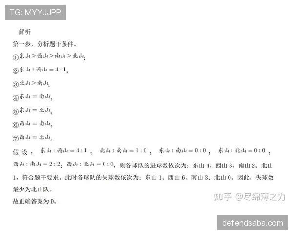 进球前犯规判罚标准为何常被误解？解读核心规则逻辑