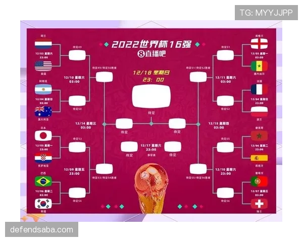 2026世界杯48队12小组赛制规则详解与晋级条件