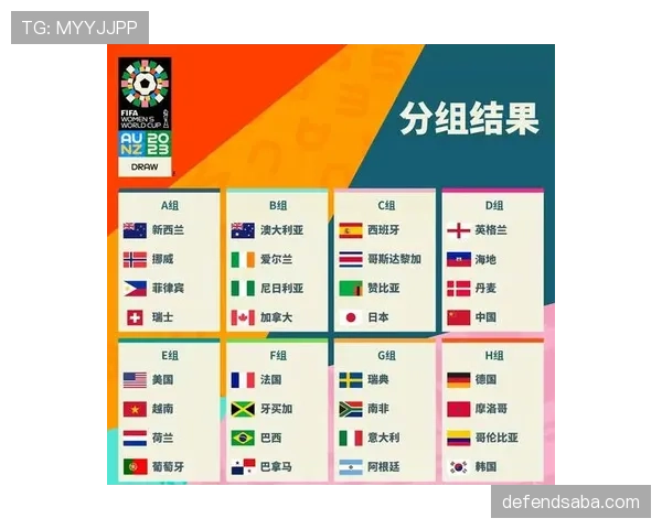 日本世界杯小组赛总结：不败战绩进入32强